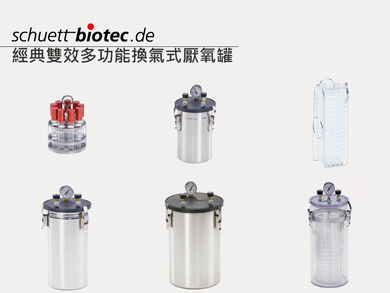 厭氧氣體換氣缸 schuettbiotec.de 